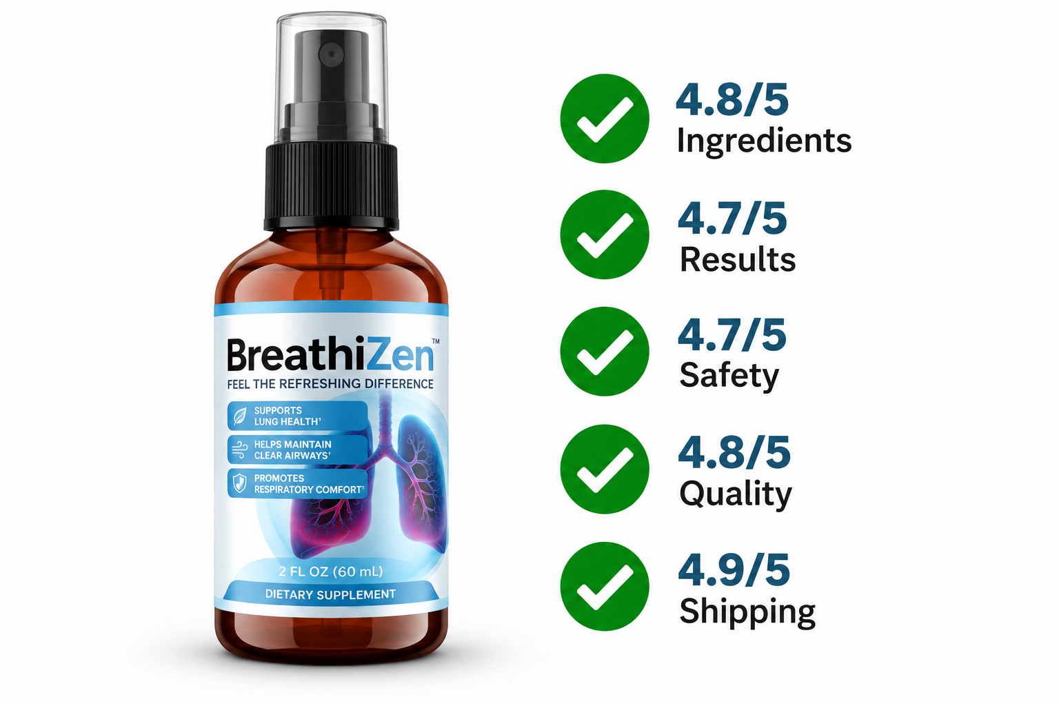BreathiZen respiratory wellness benefits and ratings