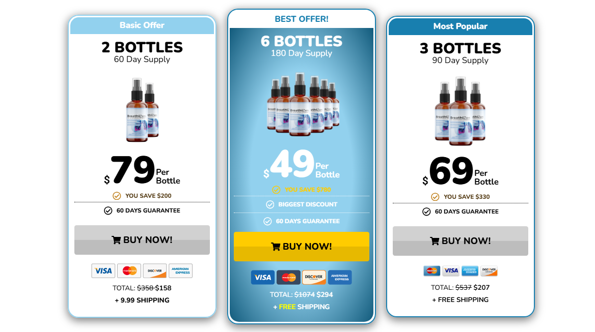 BreathiZen 2 bottle, 6 bottle and 3 bottle package offers