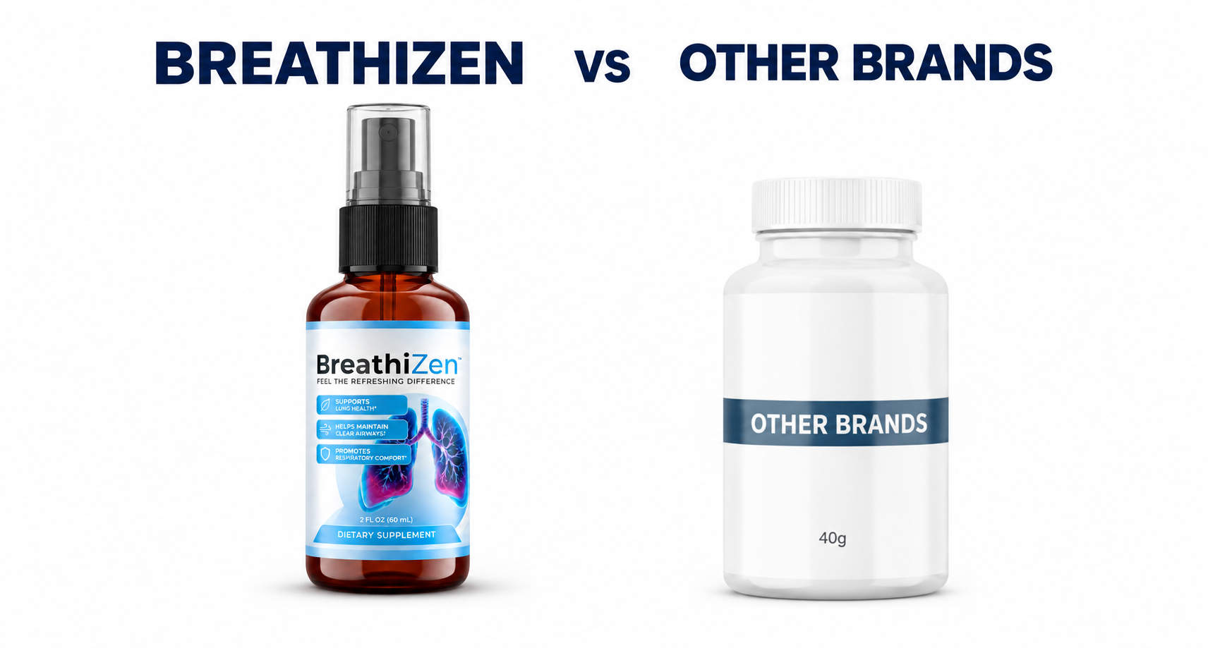 BreathiZen vs other respiratory supplement brands