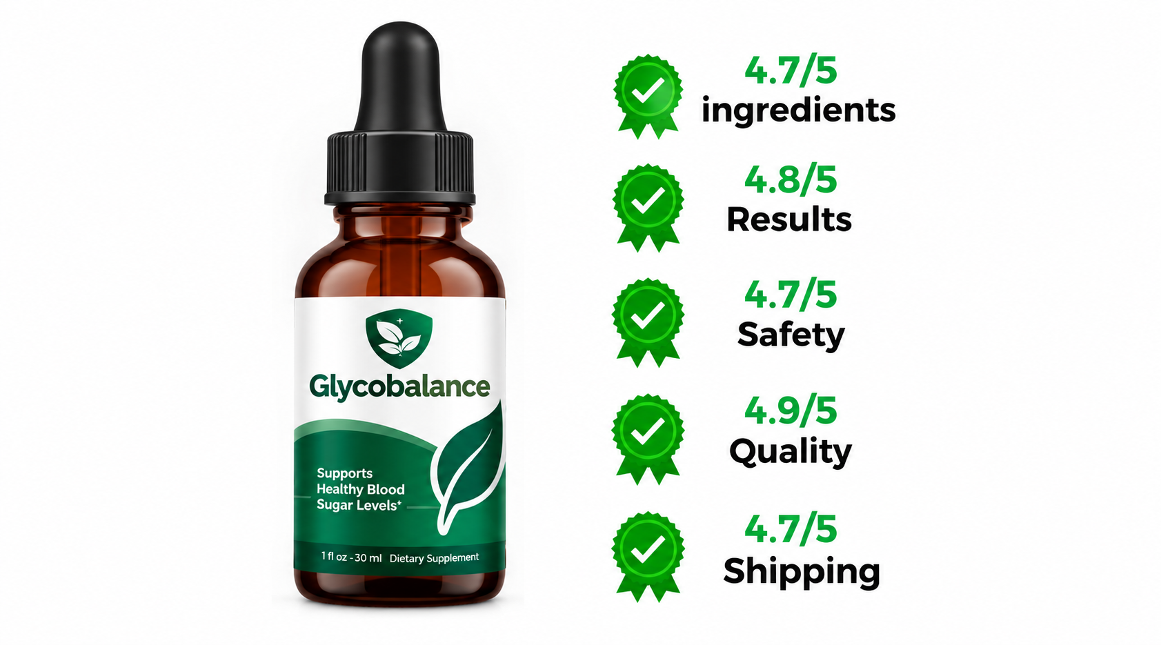 GlycoBalance ratings for ingredients, results, safety, quality and shipping